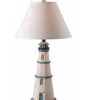 31.75in Boothbay Table Lamp Home -Kenroy 3050379249 RLLD 1